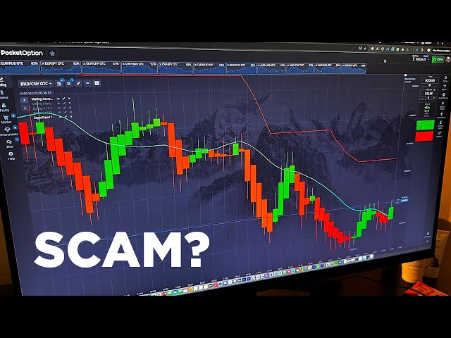 Unlock the Power of Trading with Pocket Option