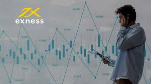 Understanding the Landscape of Exness Global Markets Understanding the Landscape of Exness Global Markets
