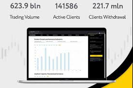 Trading With Exness Legally Compliant Trading With Exness Legally Compliant